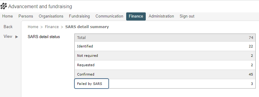 SARS detail status